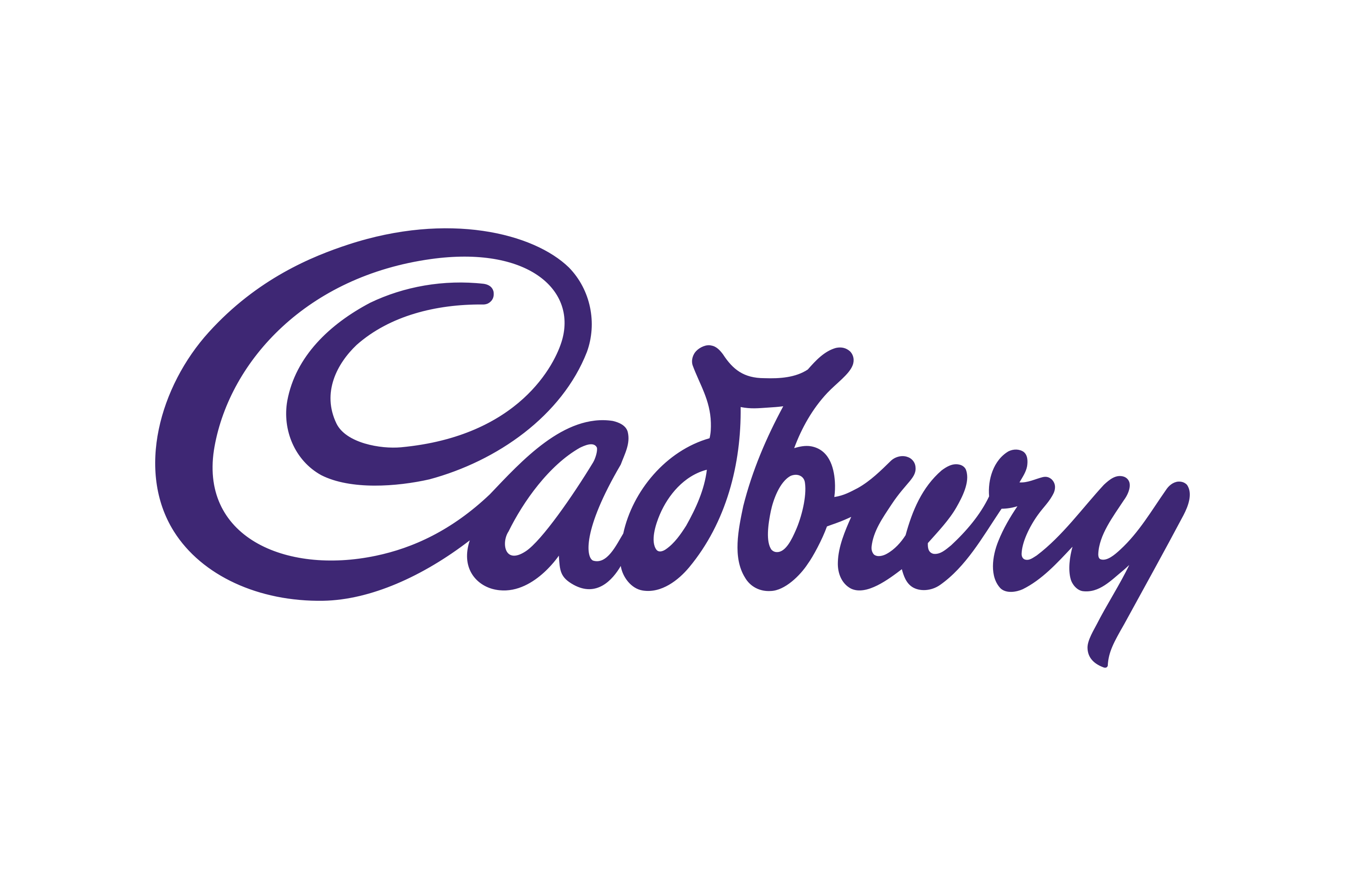 cadbadury